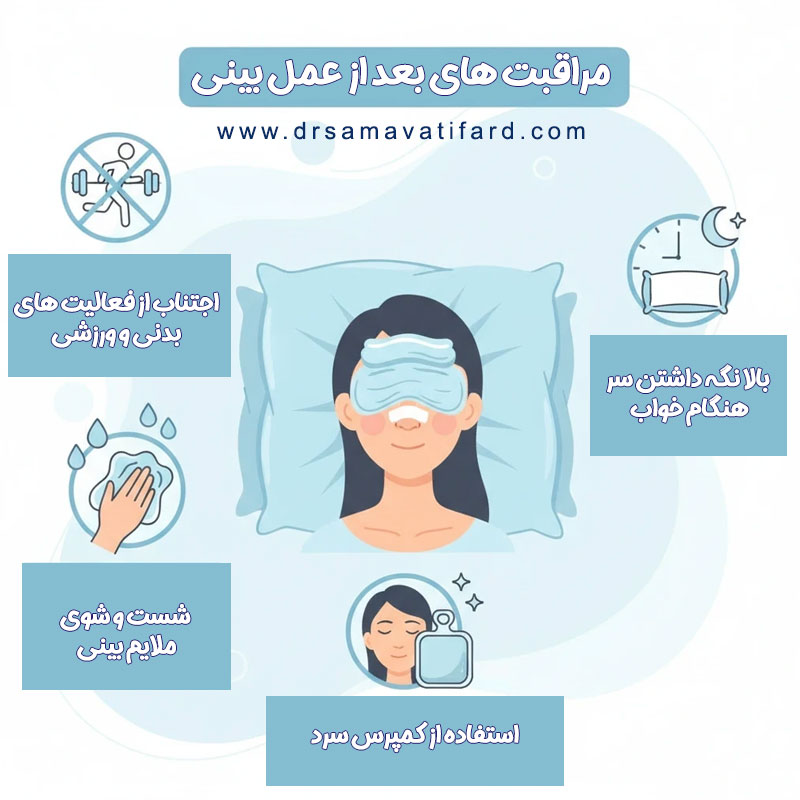 rhinoplasty-aftercare-3